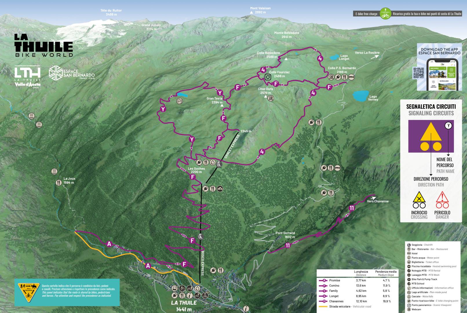 Itinerari ciclo-trek La Thuile